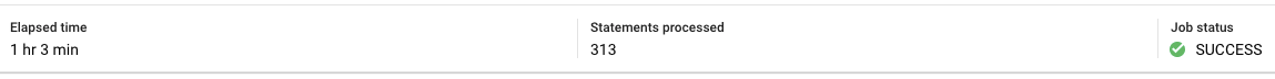 BigQuery query processing time details.